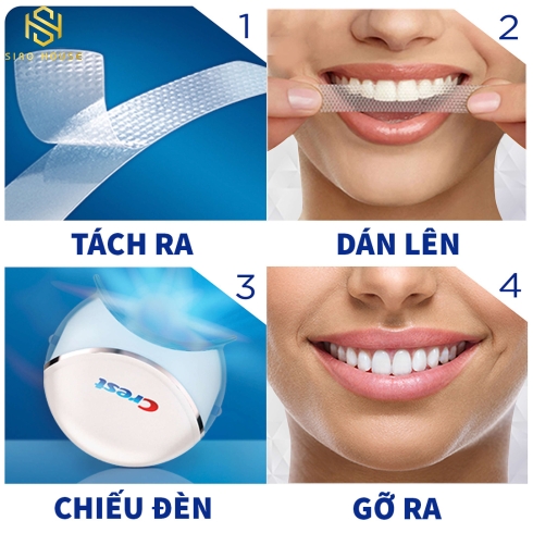Miếng dán trắng răng CREST 3D Whitestrips