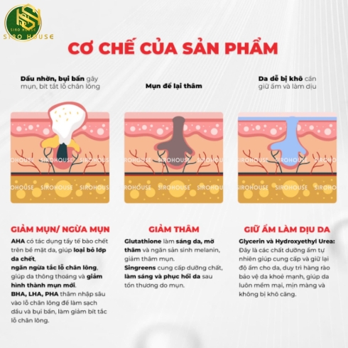 Sữa tắm giảm mụn, mờ thâm ANGEL